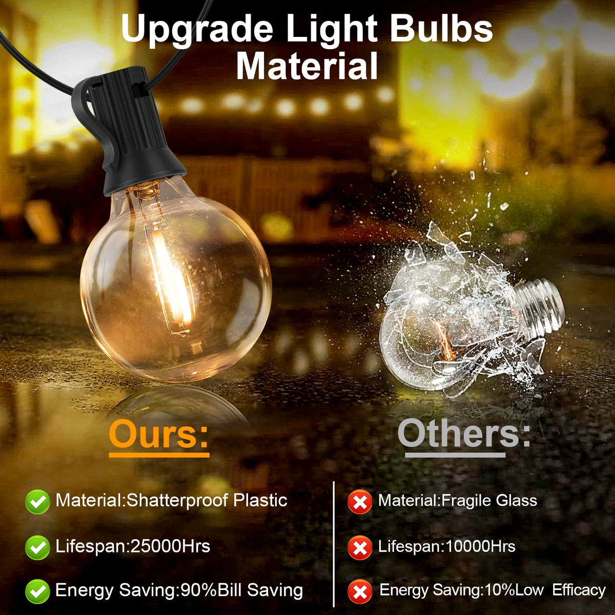 Golden Hour Solar Festoon Lights